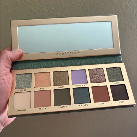 Anastasia Beverly Hills Eyeshadow Palette NOUVEAU Brand New Never Used. - Picture 8 of 9